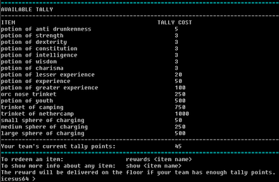 Tally shop of the debriefing room.